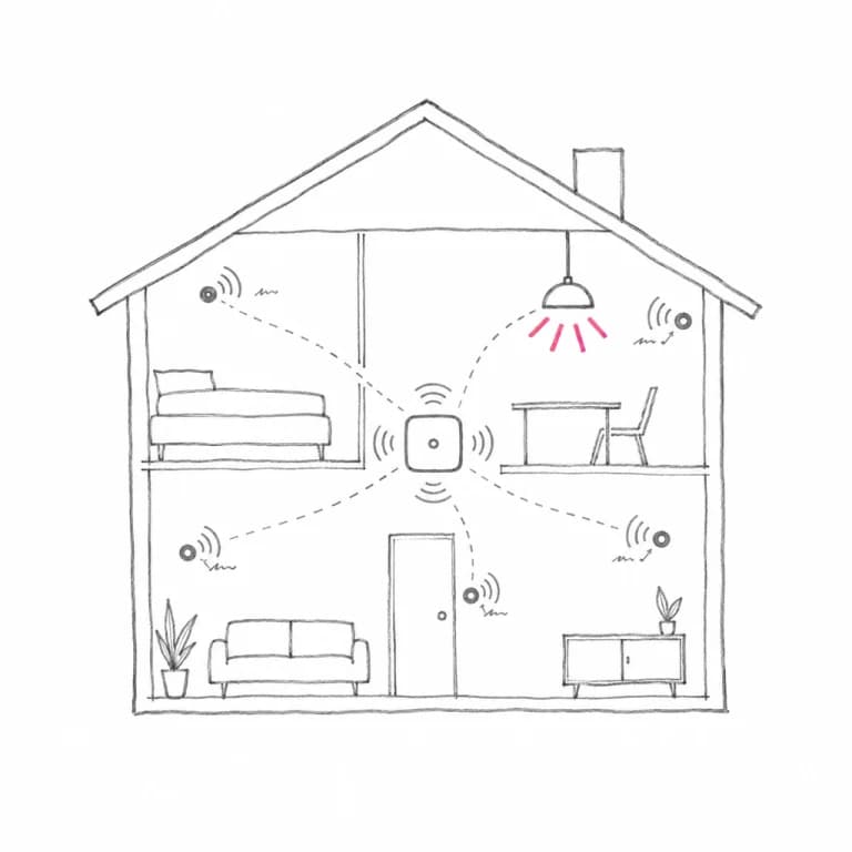 Smart Home System: Home monitoring with live sensor data and remote control of appliances.